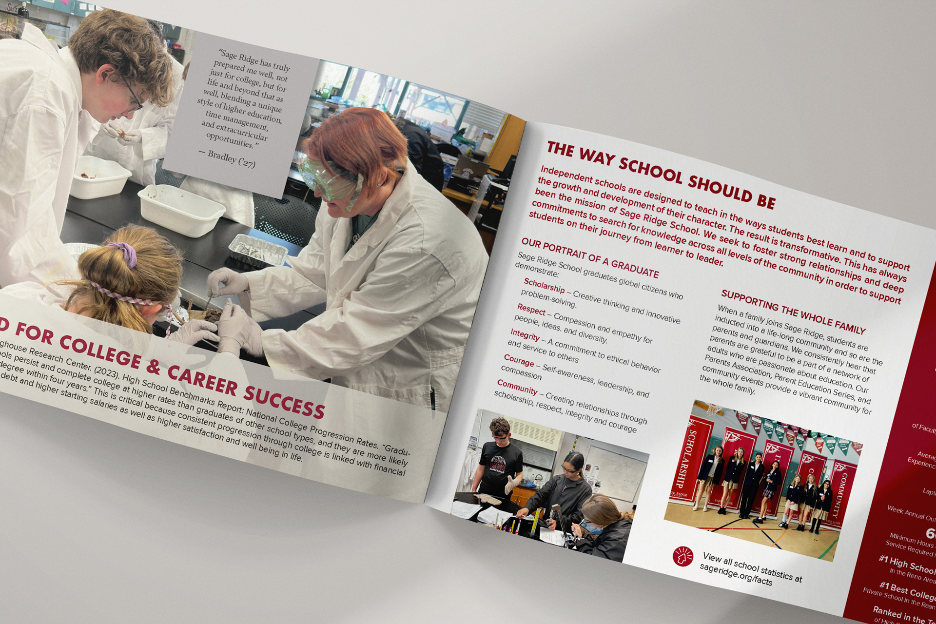Sage Ridge School Impact Report